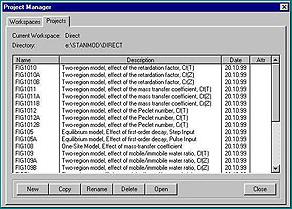 Screen shot: Project Manager