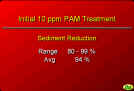 20. Initial 10 ppm PAM treatment
