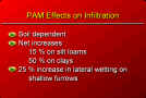 24. PAM Effects on Infiltration