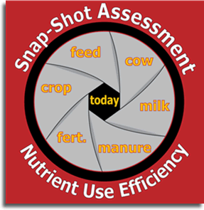 Snap-shot Assessment wheel; crop, feed, cow, milk, manure, fertilizer