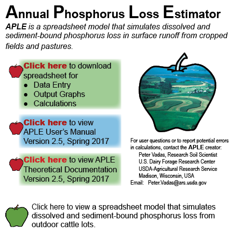 Aple Homepage Usda Ars