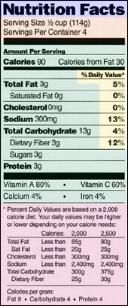 Photo: Sample nutrition label.