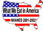 Logo in the shape of the United States with the words What We Eat in America.