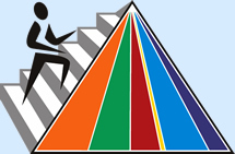 MyPyramid.gov logo: Link to MyPyramidTracker web site