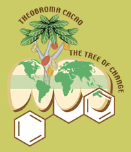 Symposium logo: link to website